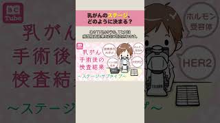 乳がんのステージどのように決まる？ #乳がん