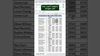 💥 Excel Daily Use Data Merge Shortcuts 2025! #excelshortcuts #shorts #likeandsubscribe #exceltips