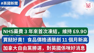 [新聞] 英國買餸好貴！食品價格通脹創11個月新高・加拿大自由黨勝選，對英國係好事？NHS藥費3年來首次凍結，維持£10以下  #英國新聞 #英國生活 #英國經濟