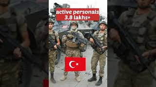 India vs Turkey millitary power2022#indiamilitary #turkisharmy #militarypower #comparision #military