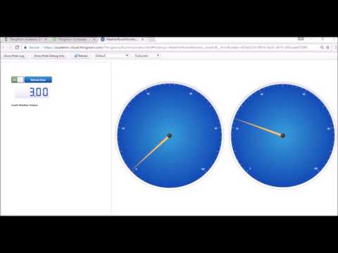 ThingWorx Demo