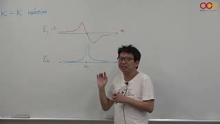 固態物理導論 - Ch11 克拉莫-克若尼關係式 Kramers–Kronig Relations