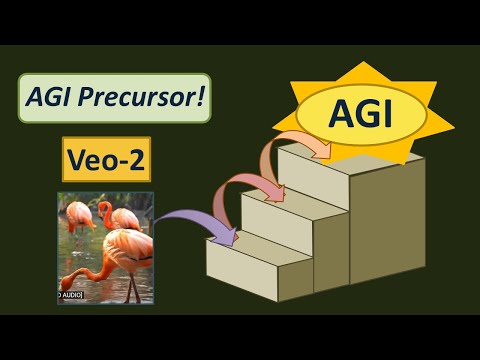 AGI: Google's Veo 2 Leads to AGI