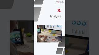 5 Steps of Digital Forensics #shorts