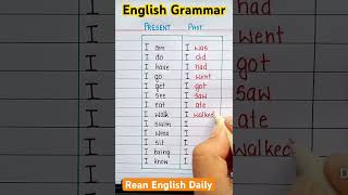 English Grammar - Present and Past Simple  #englishgrammar #englishlanguage #basicenglish  #english