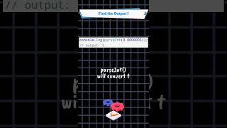 Daily Question - 120 | Find the output?#codelife #dailyquestion #shorts #js #output #evaluate #array