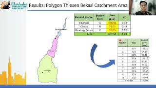 The5thBIS2023 |ABS 118 Tidal Influence Analysis Due to Development of Retaining Wall in Bekasi River