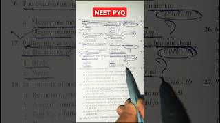 NEET EXAM QUESTION PYQ BIOLOGY MCQ #mcqncert #mcqsseries #neetpyqs #neetquiz #ncertbiology #mcqs