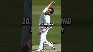 Top 10 Fastest bowlers in the World - Shoaib Akhtar, Brett Lee #shoaibakhtar