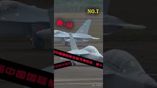 吹响“集结号”, 国产“高精尖”武器装备齐聚 #中国航展 #航空 #运20 #轰6k #歼20