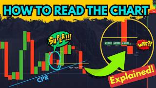 HOW TO TRADE BINARY OPTION LIKE A PRO ✔ -  POCKET OPTION