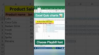 Excel REPT formula #excel #shots