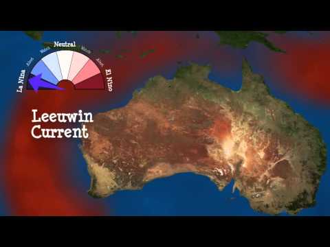 El Nino and La Nina