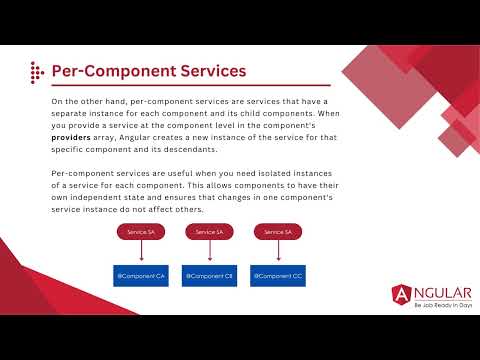 Choosing the Right Service Type in Angular | Chapter 4.5/10 | LearnCodeExpress