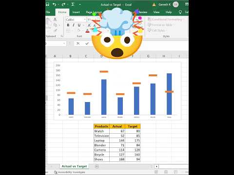 The Excel Chart That Changed Everything