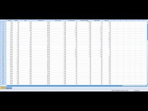 Simple Slopes Analysis for Two-Way Interactions In SPSS