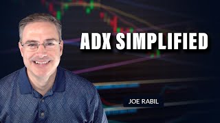 ADX Simplified | Joe Rabil | Stock Talk (09.29.22)