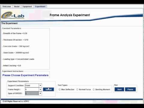 Frame Analysis Experiment Overview (www.elab.edu.eg)