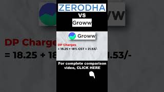 DP charges in groww app #groww #growwapp