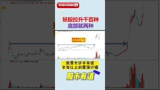 妖股拉升千百种，底部就看这2种！究竟是什么样的形态，成就了后市的大涨？ #技术分析 #股票分析 #k线 #成交量 #底部 #shorts