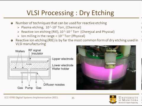 System Design Implementation Lecture 4-2