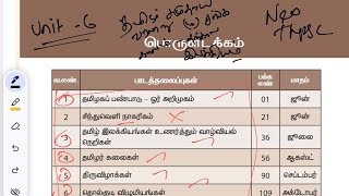 #unit6 - தமிழ் சமுதாய வரலாறு மற்றும் சங்க கால முதல் தற்காலம் வரை தமிழ் இலக்கியம்  FULL Class #tnpsc