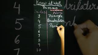 Polygons #mathtricks #kidsvideosforkids #maths #mathvideos #polygon #polygons #polygonproject #math