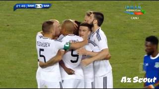 Qarabag FK -  Road to Champions League Group
