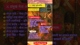 1857 की क्रांति 🎯: मेरठ से कैसे शुरू हुआ भारत का पहला स्वतंत्रता संग्राम #shorts #gk #1857revolt