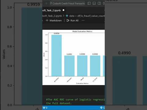 Credit Card fraud detection #viralshorts