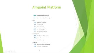 Let's understand Anypoint Platform || Anypoint Platform in MuleSoft || MuleSoft #mulesofttraining