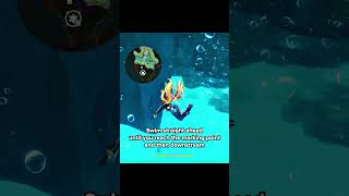 My Varesa always dies from fall damage!#genshinimpact56#genshinimpact #Natlan