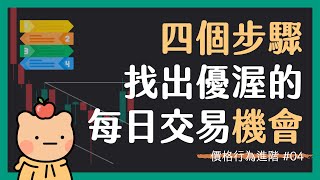【價格行為進階 04】如何找出最易把握、最具數學優勢的每日交易機會？（阿爾・布魯克斯的技術分析方法）