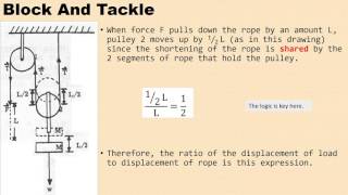 BlockAndTackle