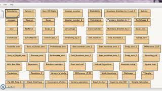 How To Create  A BLUEJ Project : Complete Explanation