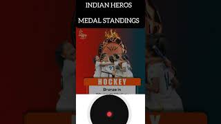 Common wealth games 2022 Medal standings. #CWG2022 #cricket #medals #CWGSHORTS