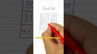 Puzzle Test | Part-11 | Reasoning |