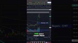 Tesla Stock: Steve Eisman's Warning on Shorting Tesla's AI Dreams #shorts