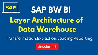Layer Architecture of Data Warehouse(LSA) in SAP BWBI | Transformation,Extraction,Loading,Reporting