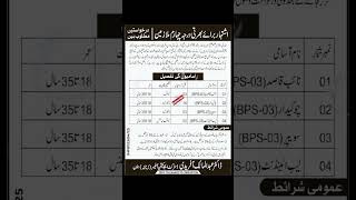 Watchman and sweeper jobs in Pakistan 2025 #shortsfeed  #youtubeshorts #todayjobs