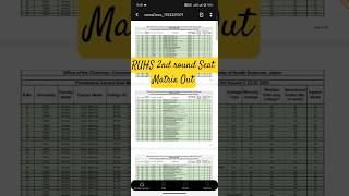RUHS BSC nursing 2nd round seat Matrix out #bscnursing #seatmatrix #ruhs #vijayeducation#councilling