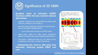 NanoVox's Navy STP Tech Talk for Contract N64267-24-C-0009 (2024-25)