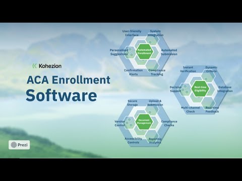ACA Enrollment Software