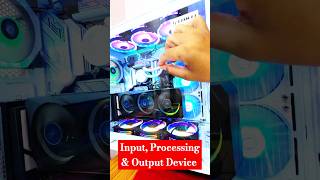 Input, Processing and Output Devices of Computer |