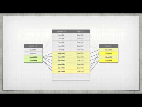 Relational-Database-Concepts