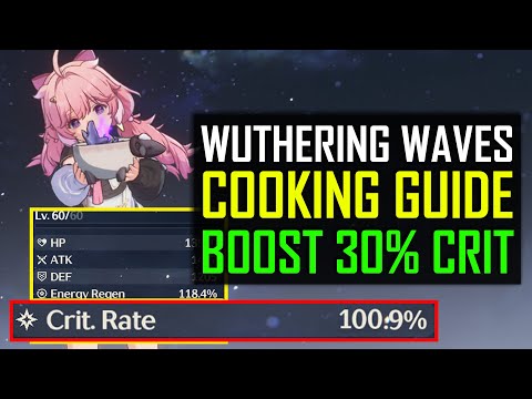 Complete Cooking Guide Wuthering Waves