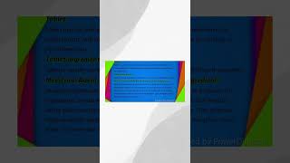 Tablet And Its Main Ingredients (In Urdu) (1st Short)