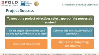 Project Management Processes