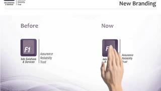 F1 Info Solutions and Services