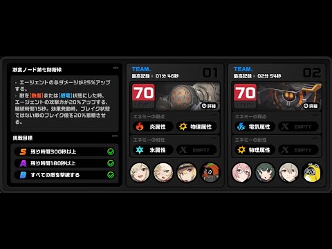 【ゼンレスゾーンゼロ】激変ノード ver1.3 ステージ7